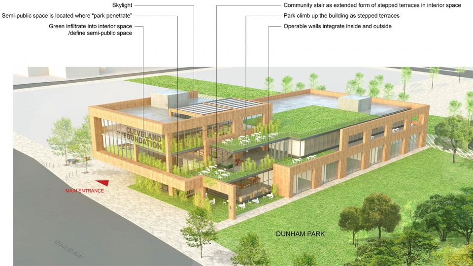 Cleveland Foundation by S9 Architecture