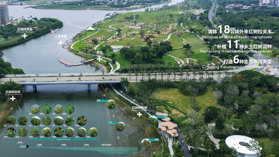 Landscape Design of Haitang River Ecological Park Phase II by LOLA Landscape Architects