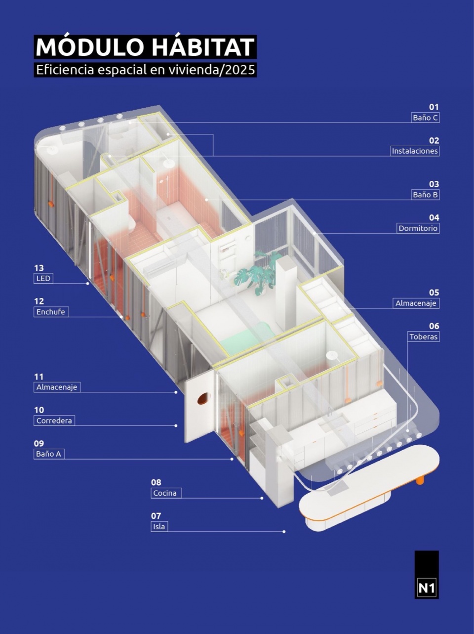 MODULO HABITAT MEII ESTUDIO