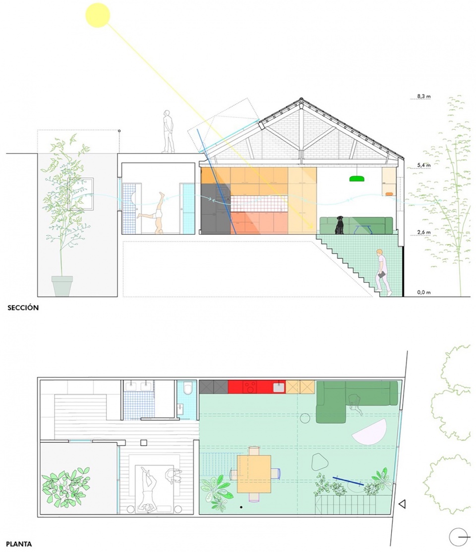 Cruda House by MEII ESTUDIO