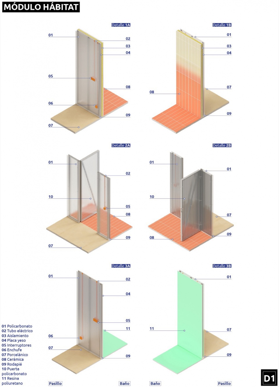 MODULO HABITAT MEII ESTUDIO