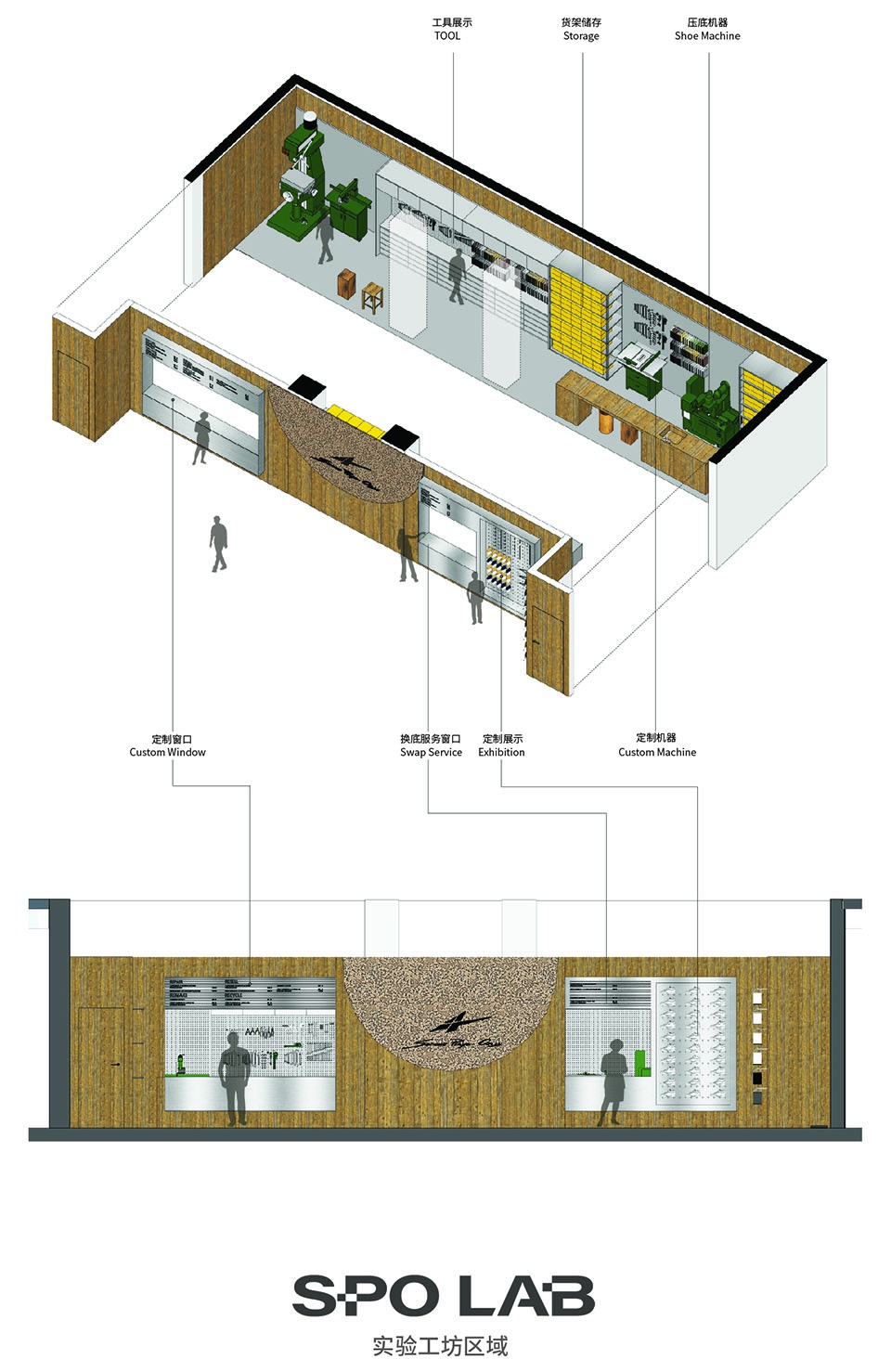 spo lab by awz architects