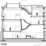 沈家花园非遗馆的文化再生与机器人建构实践，上海 / 同济大学建筑设计研究院(集团)有限公司创盟国际工作室