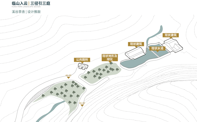 comprehensive landscape design for guangzhou yunxi botanical gardens environmental enhancement project by aecom