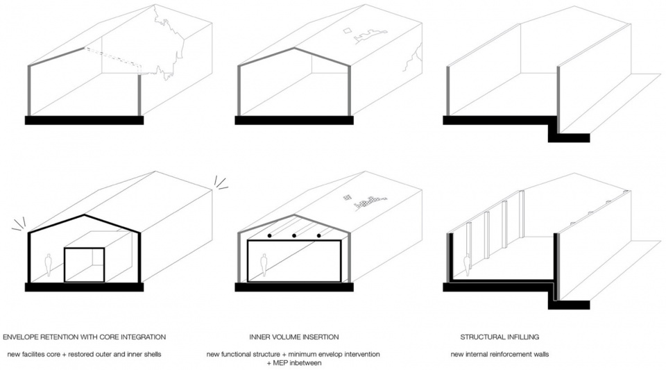 Museum FAMA by KAAN Architecten