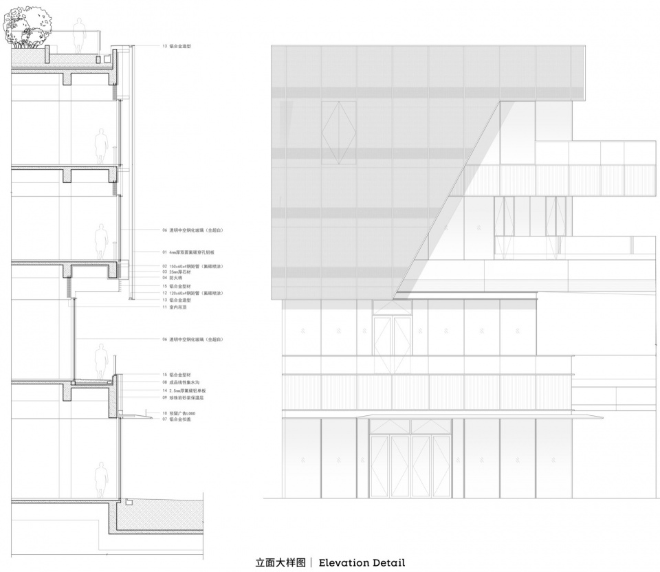 Guanyinqiao CBD West Expansion by GOA