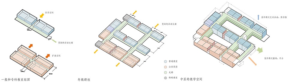 shixia primary school by weijen wang archi