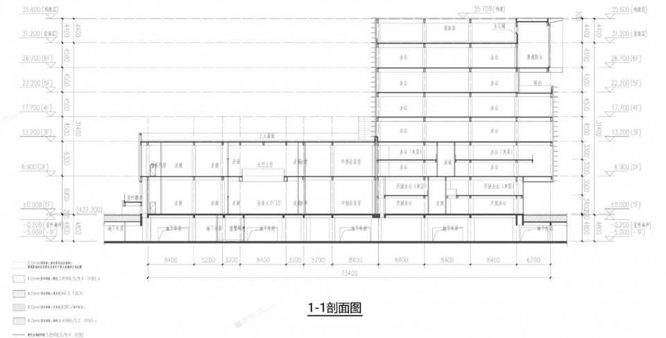 Chengdu Financial Innovation Center Project Phase I by CDADRI ATELIERS 234 France 37c