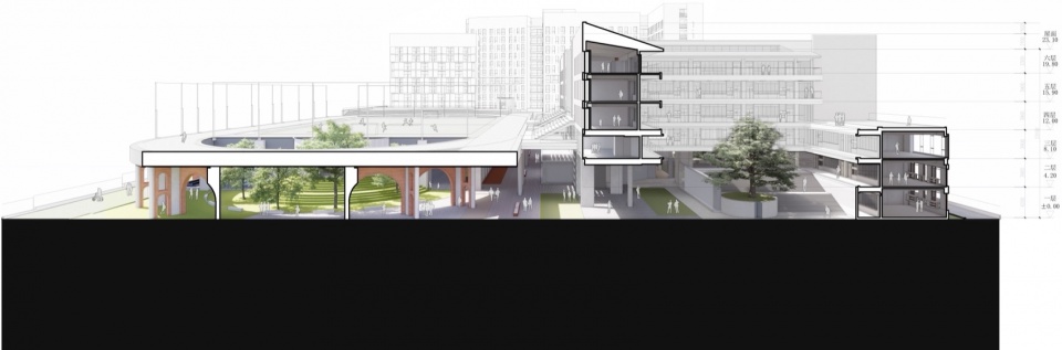 Shenzhen Fuhai Middle School