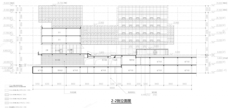 Chengdu Financial Innovation Center Project Phase I by CDADRI ATELIERS 234 France