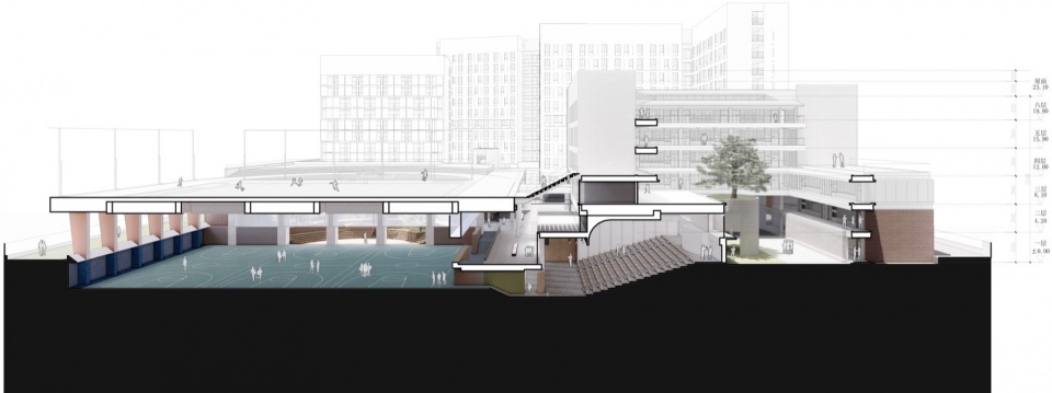 Shenzhen Fuhai Middle School