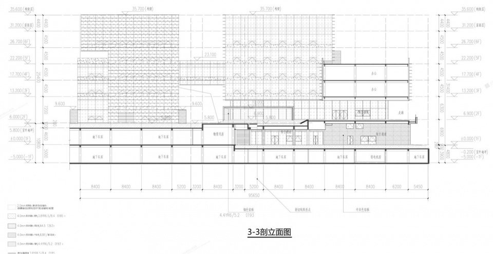 Chengdu Financial Innovation Center Project Phase I by CDADRI ATELIERS 234 France