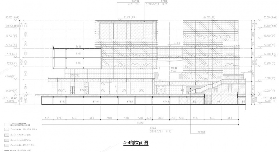 Chengdu Financial Innovation Center Project Phase I by CDADRI ATELIERS 234 France