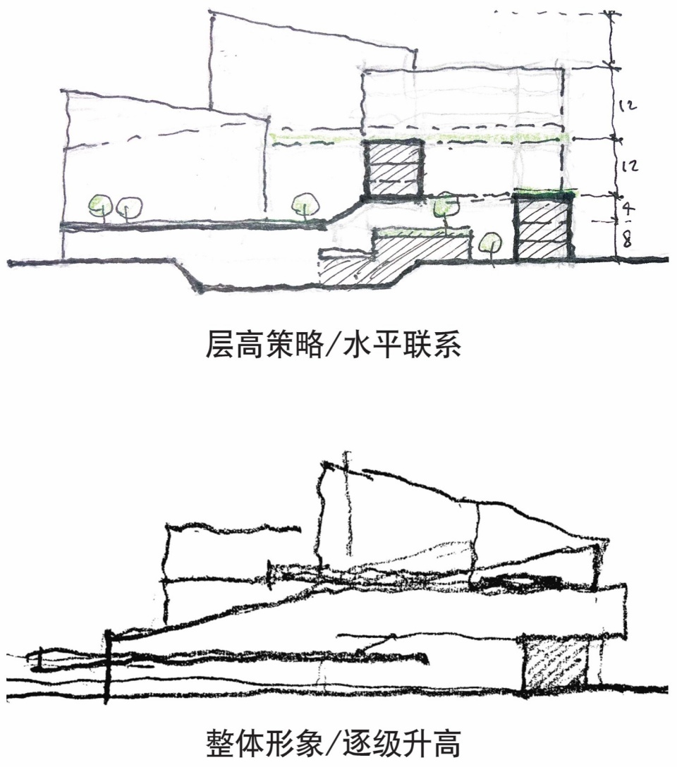Shenzhen Fuhai Middle School