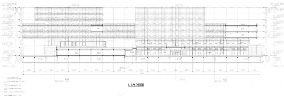 Chengdu Financial Innovation Center Project Phase I by CDADRI ATELIERS 234 France zzx