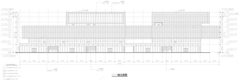 Chengdu Financial Innovation Center Project Phase I by CDADRI ATELIERS 234 France