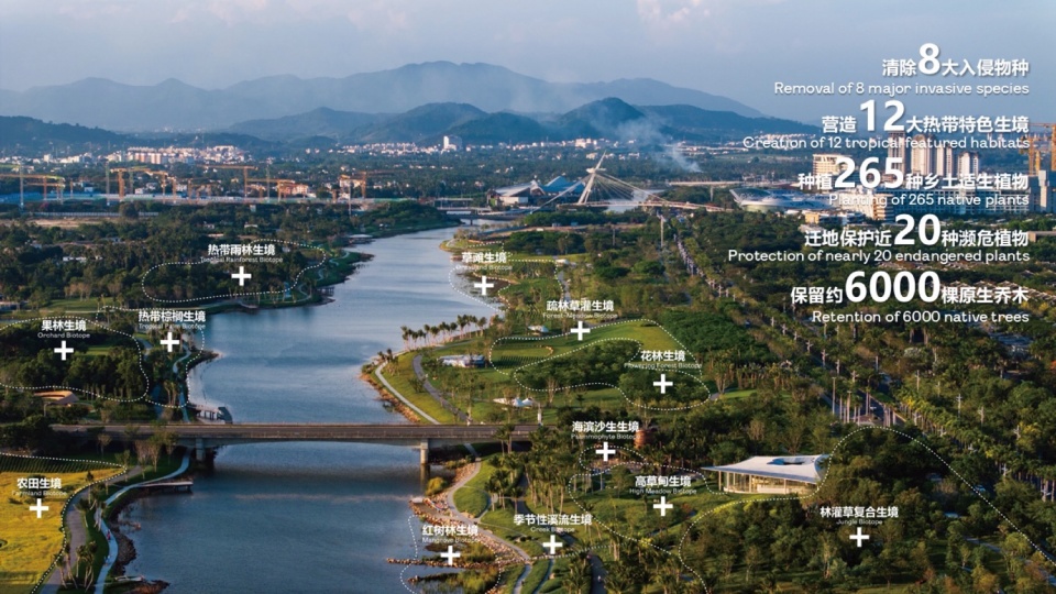 Landscape Design of Haitang River Ecological Park Phase II by LOLA Landscape Architects