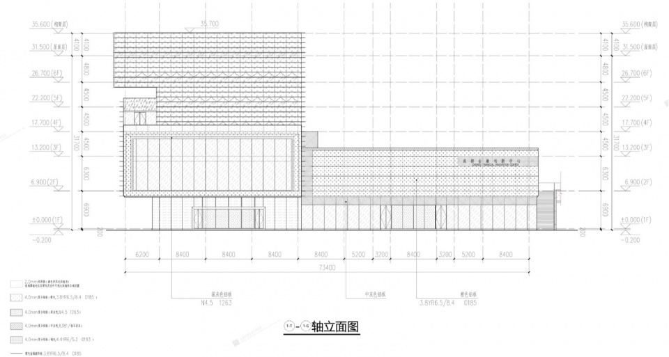 Chengdu Financial Innovation Center Project Phase I by CDADRI ATELIERS 234 France 9rp