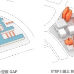 成都金融创新中心项目一期 / 成都市建筑设计研究院有限公司 + 法国ATELIERS 234建筑设计事务所