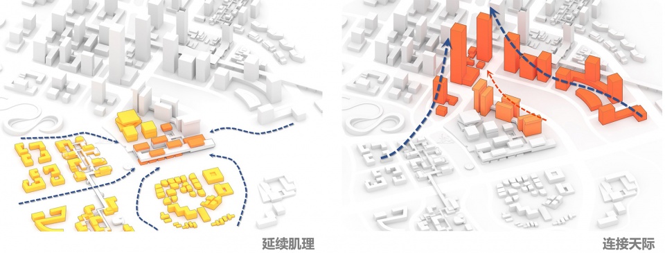 Chengdu Financial Innovation Center Project Phase I by CDADRI ATELIERS 234 France 拷贝