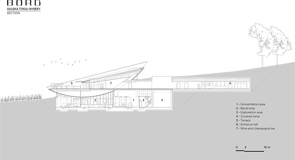 sauska tokaj winery by bord architectural studio