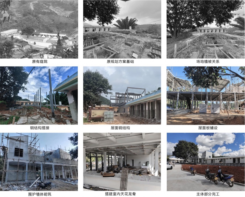 Gaixin Village Rural Revitalization Supporting Base