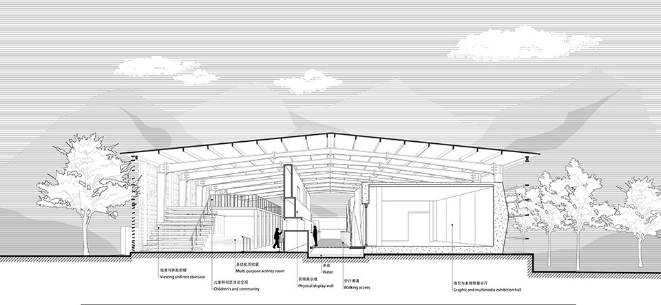memorial exhibition hall by atelier haode