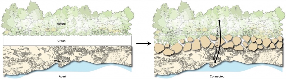 Nature Rocks MVRDV
