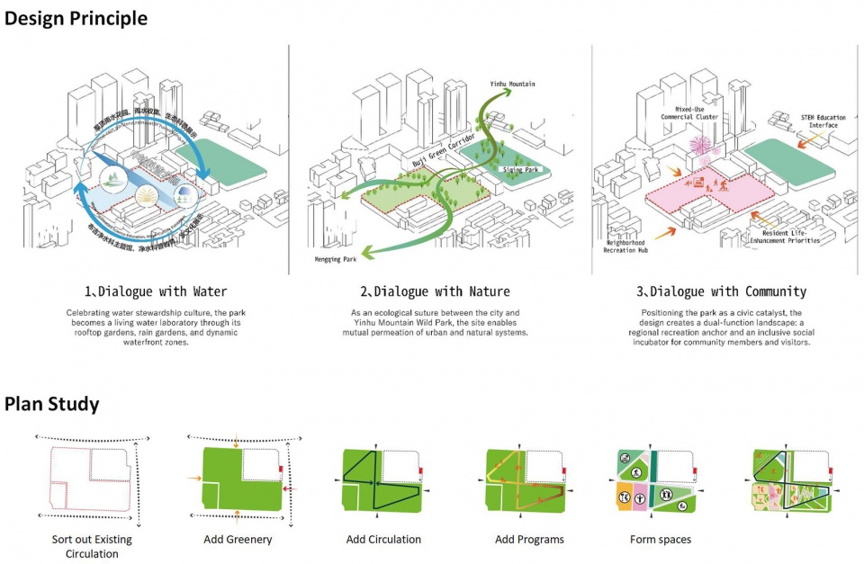 yueqing park by china southwest architectural design and research institute corp ltd shenzhen