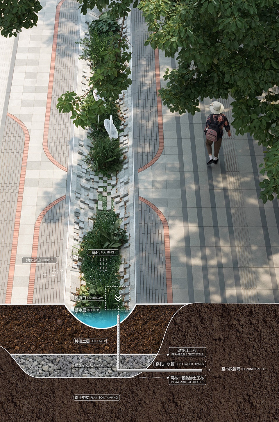 xingan plaza by hid landscape architecture