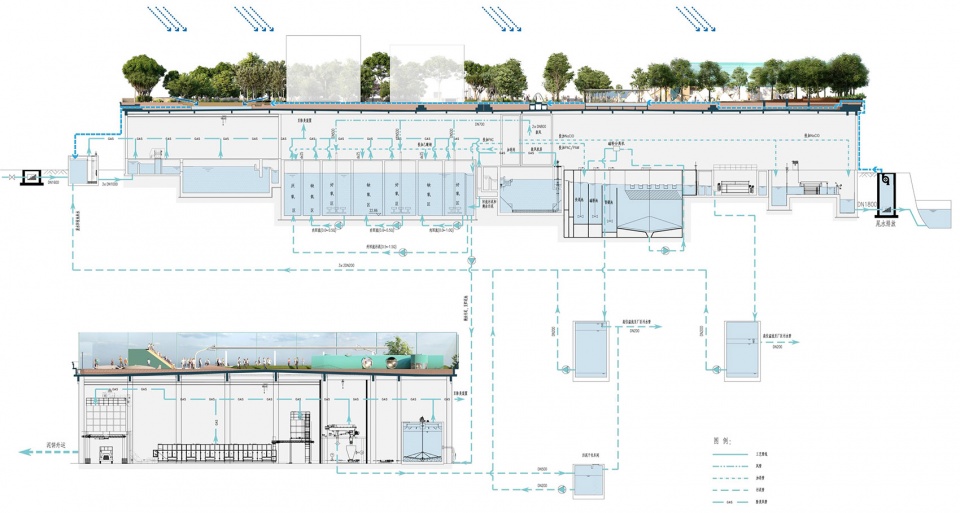 yueqing park by china southwest architectural design and research institute corp ltd shenzhen