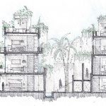 Hacienda Wabi住宅，墨西哥 / RA!