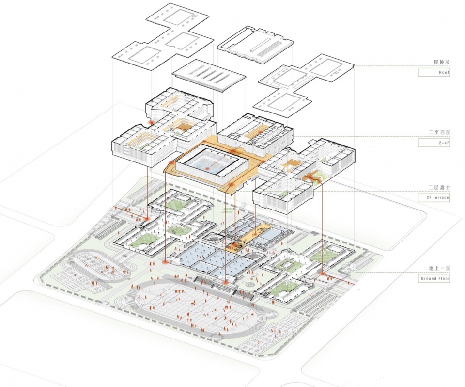 Baoying New Town Experimental School by DuShe Architectural Design Co Ltd Shanghai