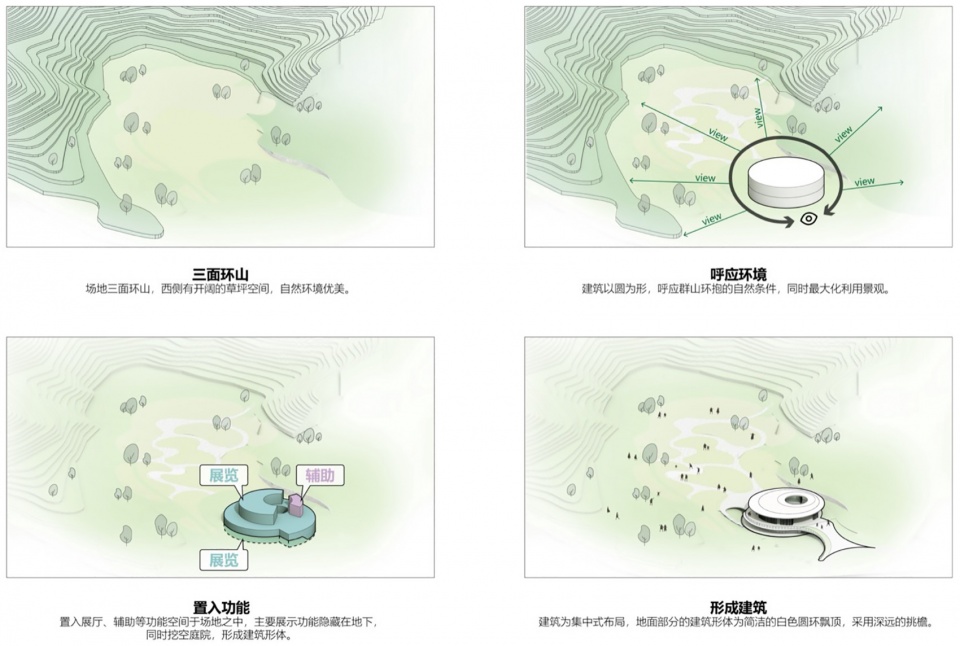 Yunxi Ex situ Conservation Demonstration Area of South China National Botanical Garden Huacheng Art Museum by ARCHITECTURAL DESIGN RESEAR...