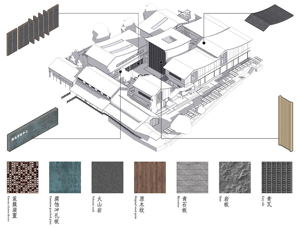 kaiiyuan academy by ceai and emd