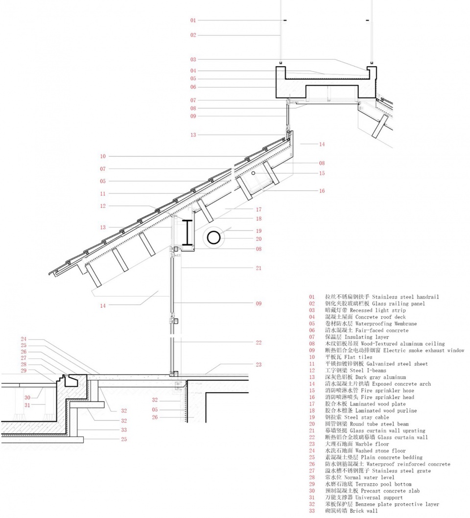 ANREN CULTURE CENTER FOR SECT OF GREAT CRAFTSMAN by Atelier Li Xinggang
