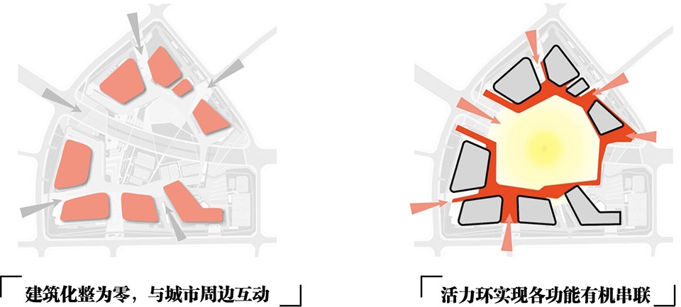 jianyang culture center by china southwest architectural design and research institute