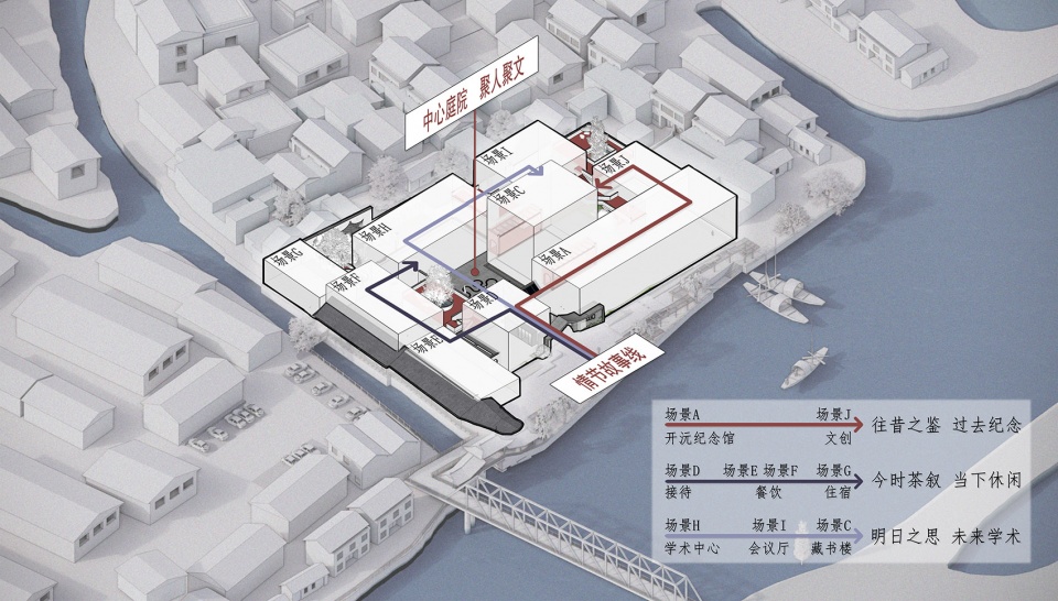 kaiiyuan academy by ceai and emd