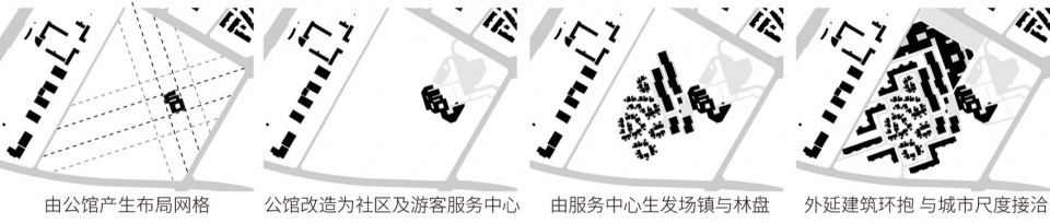 Anrenli Community by Atelier Li Xinggang