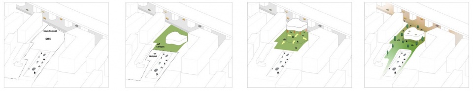Learning Center at the Central Campus of University of Science and Technology of China by Heimat Architects