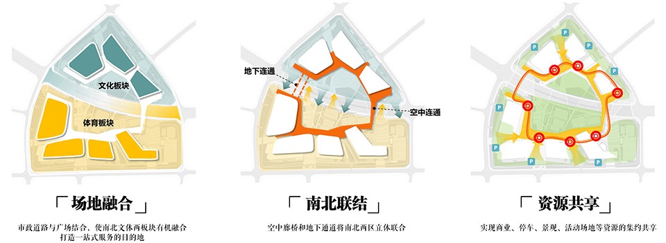 jianyang culture center by china southwest architectural design and research institute