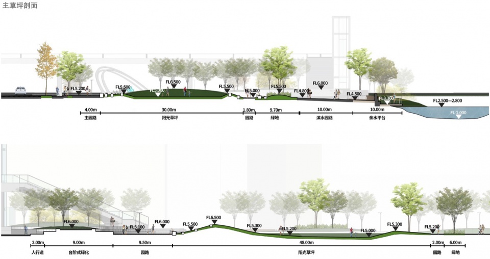 Landscape Design of Green Space on the East Side of Peiya South Road Jinze Town Shanghai by Landscape Design Department Shanghai United D...