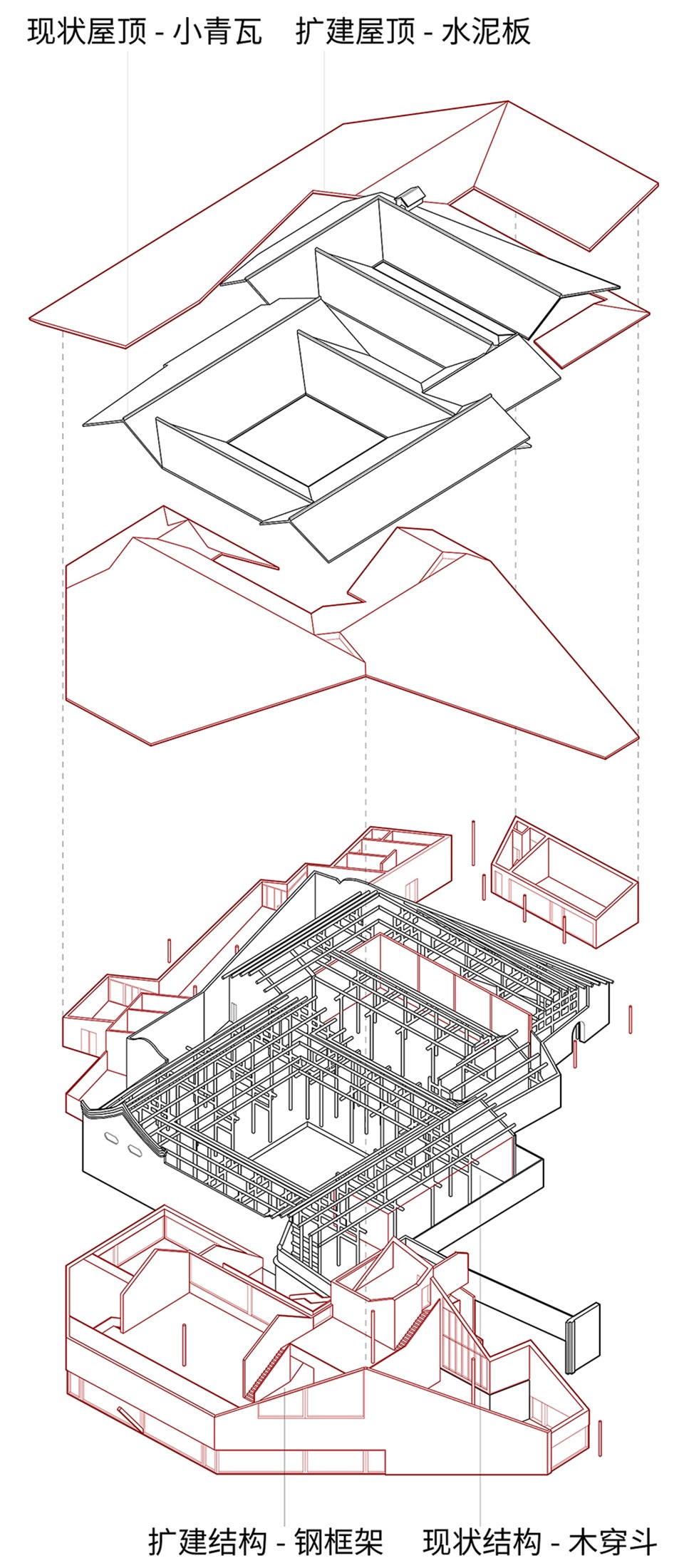 the anren tourist center by atelier lixinggang