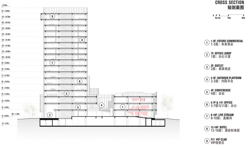 Aimer Suzhou Headquarters by Crossboundaries