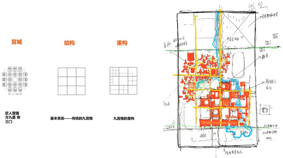 Tiemenguan Huashan High School by Jiangsu Provincial Zhongrui East China Institute of Architectural Design and Research Co Ltd Qurui Shan...