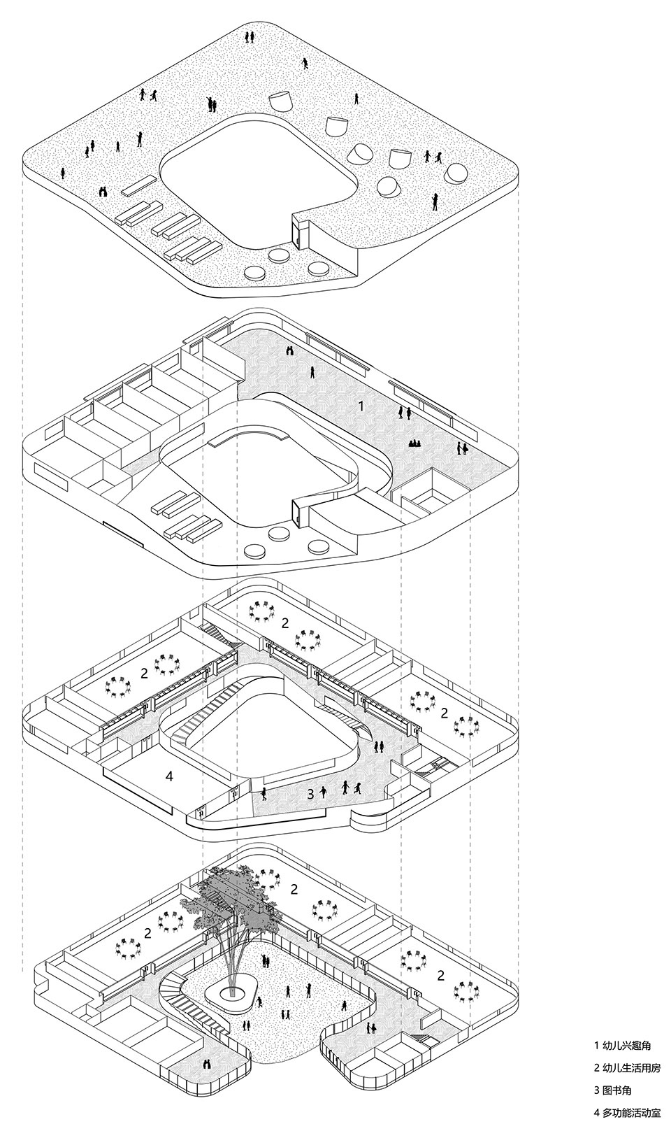 beijing shunyi gaoliying kindergarten by mat office
