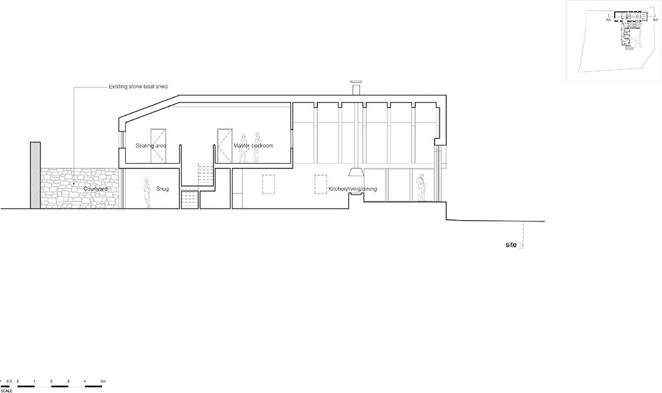 Mannal House