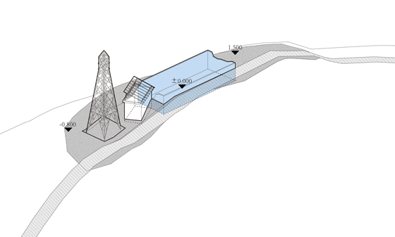 the meishajian viewing platform by line plus