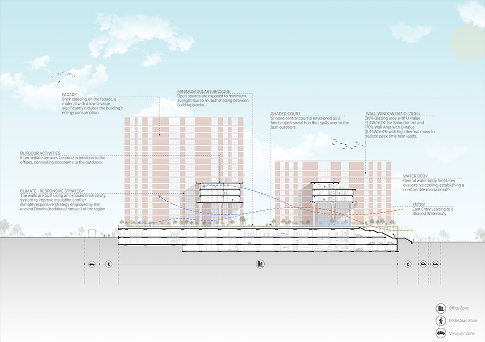 wipro campus by morphogenesis