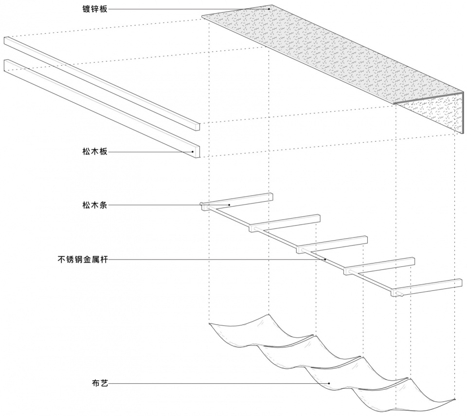 Lithe Dessert Shop